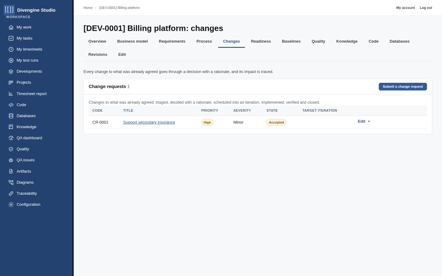 Change requests of a Development