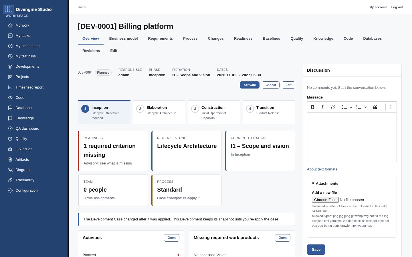 A Development in Divengine Studio: phases, milestones, readiness and discussion