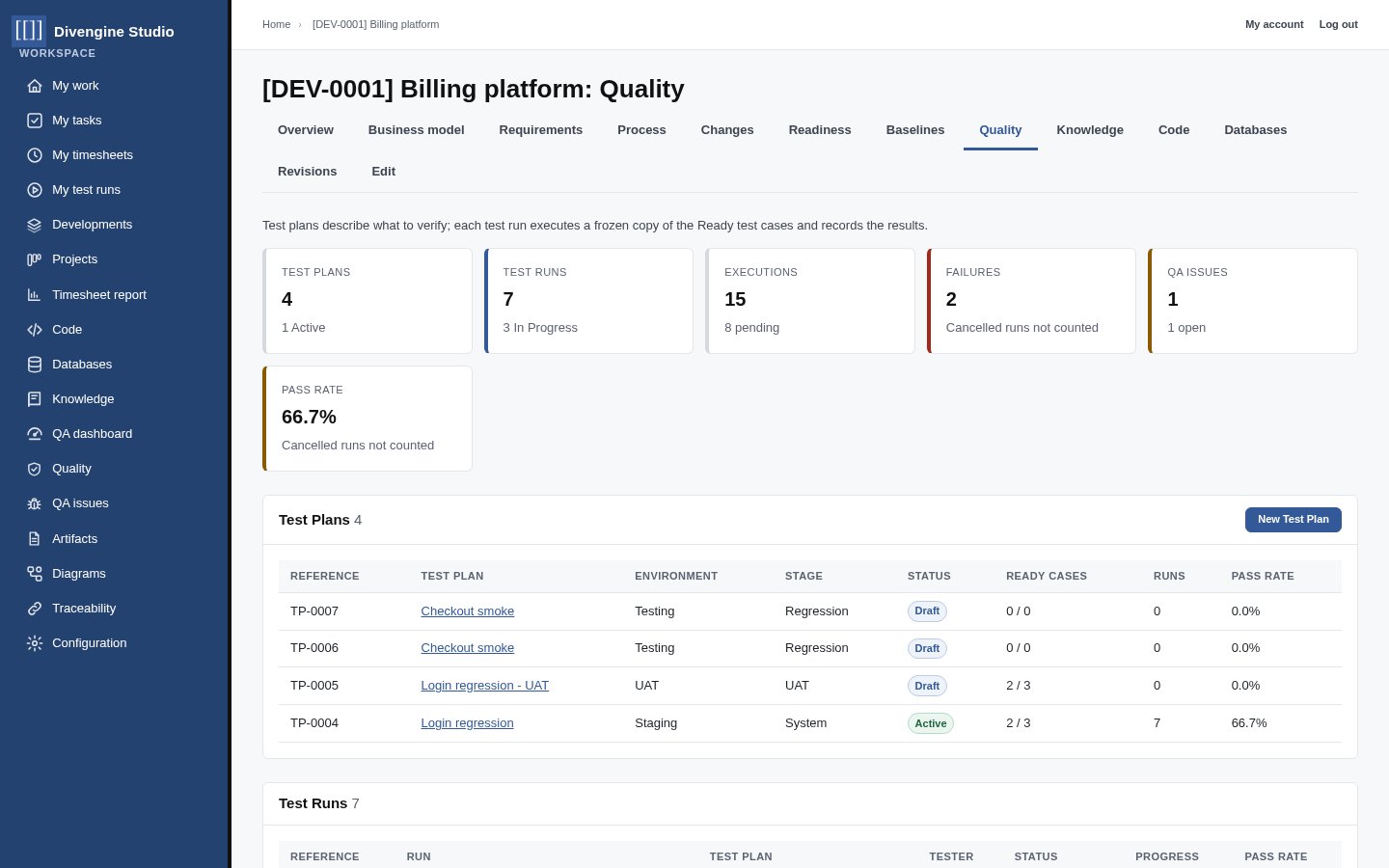 Quality tab of a Development: the tests that verify its requirements