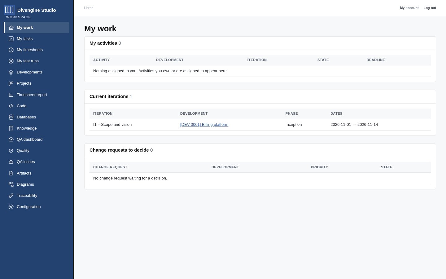 My work: assigned activities, current iterations and change requests to decide