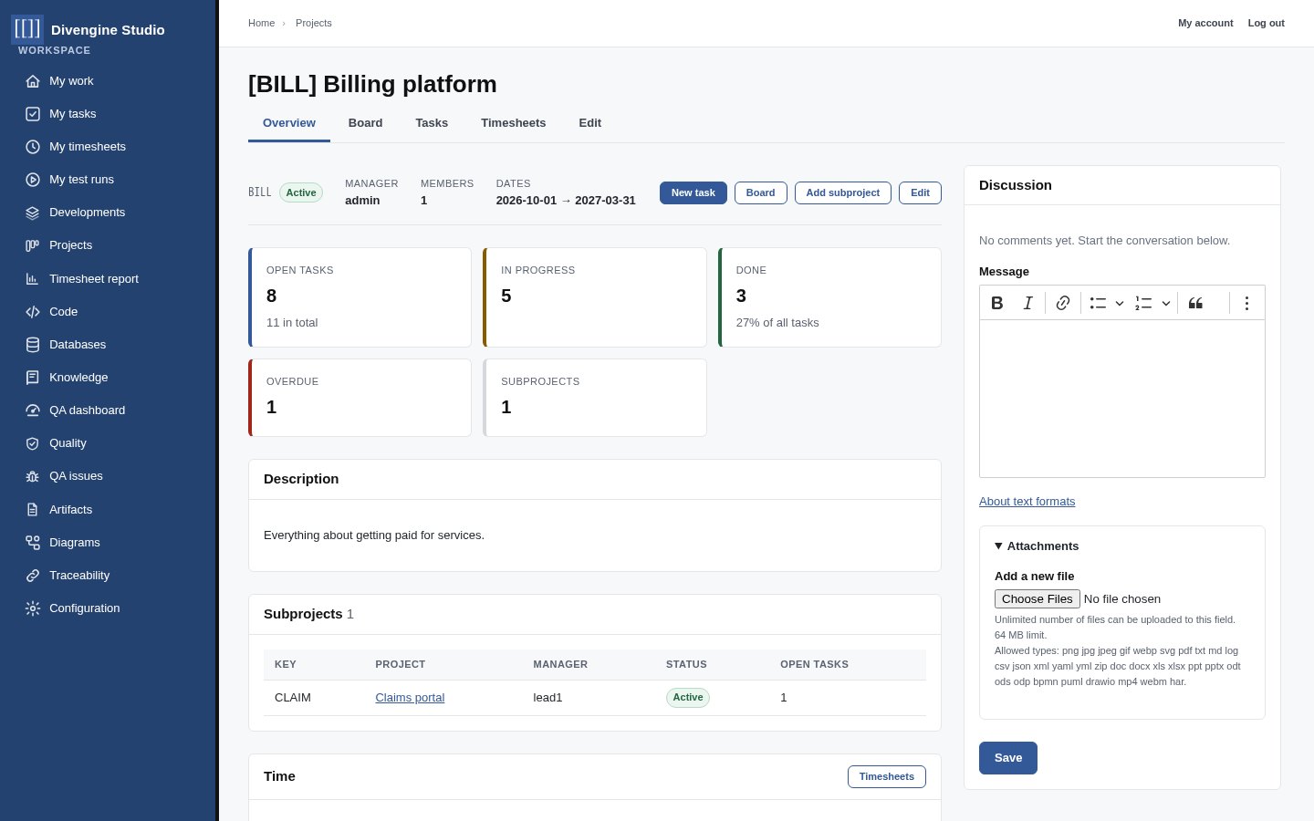 Overview of a project with its stages and tasks